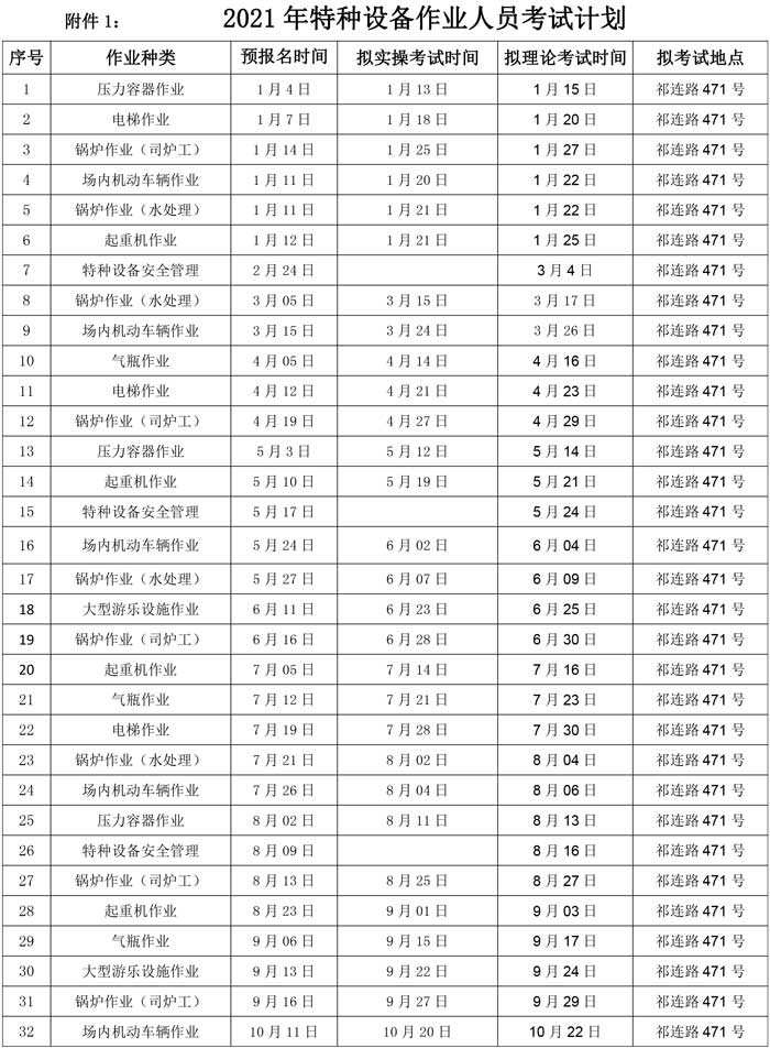 第48號青特協(xié)字2020年特種設(shè)備作業(yè)人員培訓(xùn)計(jì)劃1-3.jpg